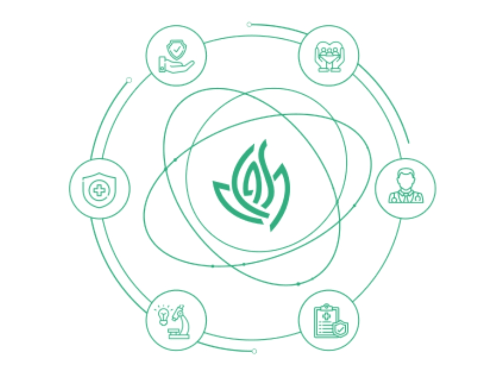 Giá trị cốt lõi